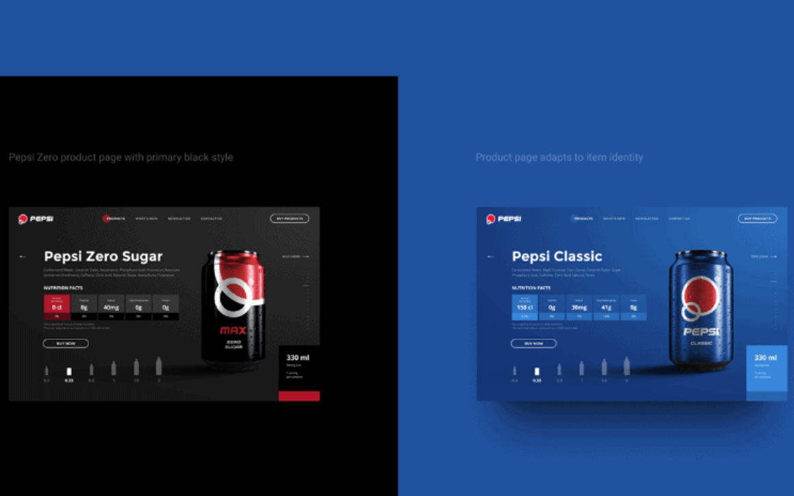Новини_Випускник курсу UX Architecture отримав Red Dot за редизайн Pepsі